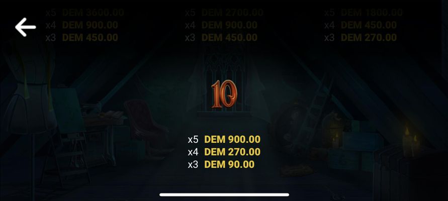 Low Value Symbols Paytable