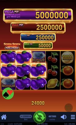 Multiple winning paylines
