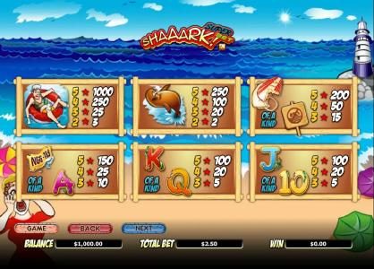 slot game symbols paytable