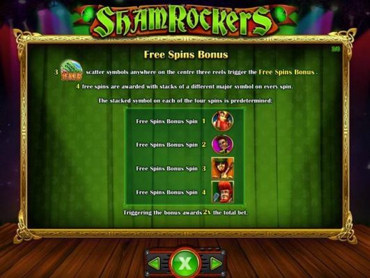 Three admit one bonus symbols anywhere on the center three reels trigger the Free Spins Bonus. 4 free spins are awarded with stacks of a different major symbol on every spin.