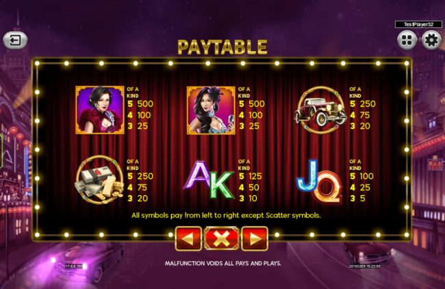 Paytable