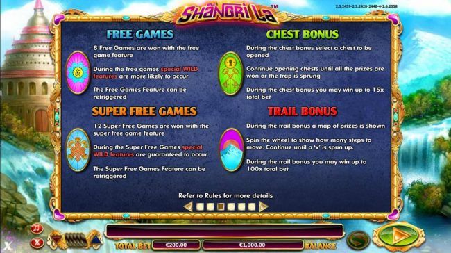 Four Available Bonus Games - Free Games, Super Free Games, Chest Bonus and Trail Bonus.