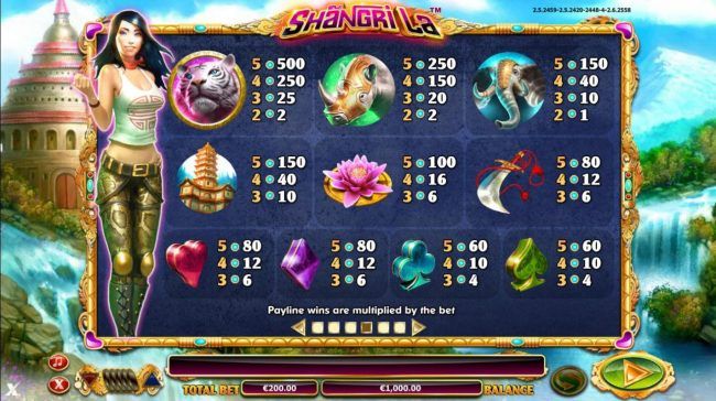 Slot game symbols paytable featuring mythical paradise inspired icons.