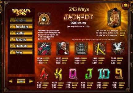 Slot game symbols paytable