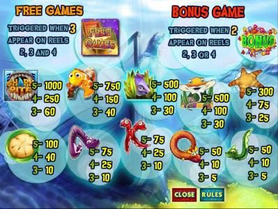 free games, bonus game and game symbols paytable