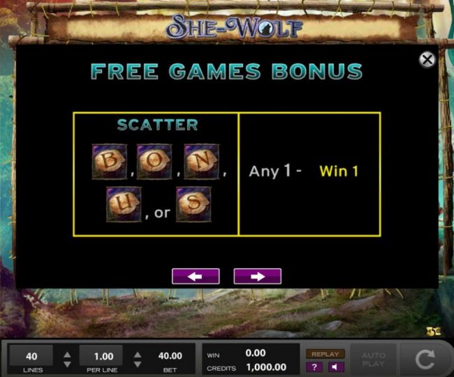 Free Games Bonus Scatter Symbols.