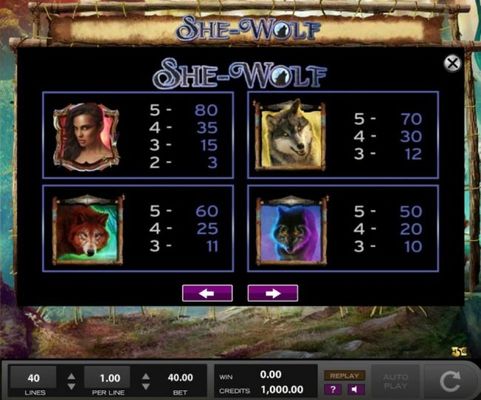 High value slot game symbols paytable - Base Game.