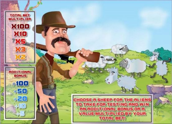 Bonus Feature Game Board - Choose a sheep for the aliens to take for testing and win a prize.