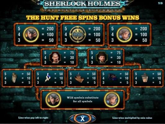 The Hunt Free Spins Bonus Wins Paytable