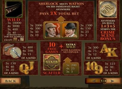 Slot game symbols paytable. The A sinister looking eyes wild symbol is the highest value symbol on the game board. A five of a kind will pay 10,000 coins.