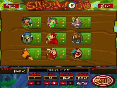 Slot game symbols paytable