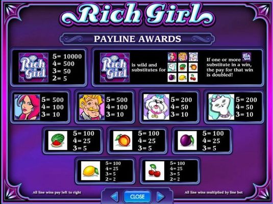 Slot game symbols paytable - Base Game