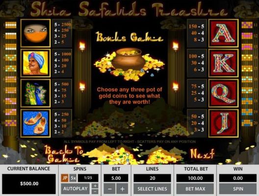 Slot game symbols paytable