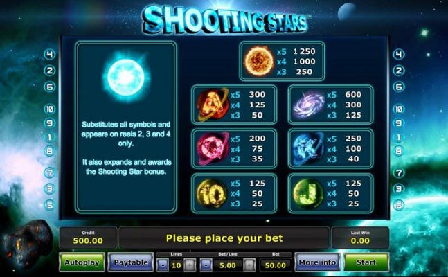 Slot game symbols paytable