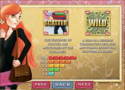 scatter and wild symbols paytable