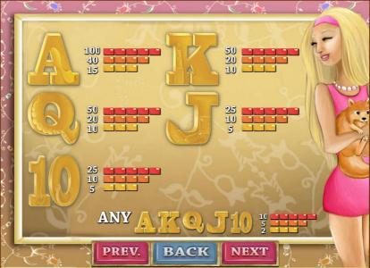 slot game low value symbols paytable