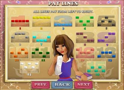 payline diagrams