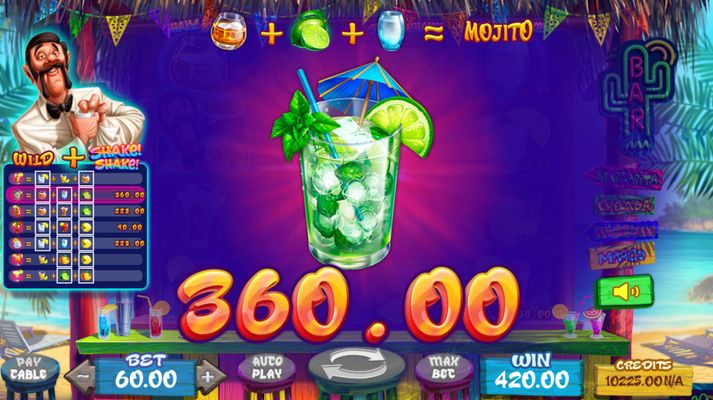 Mojito Win