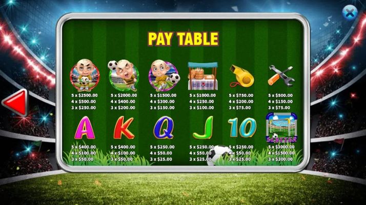 Paytable