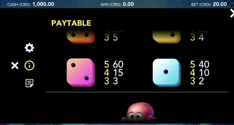 Low Value Symbols Paytable