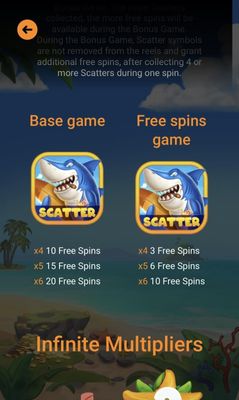 Free Game Feature