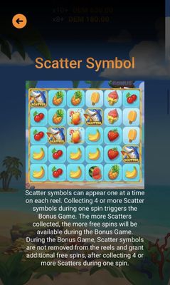 Scatter Symbol