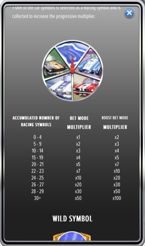 Feature Rules