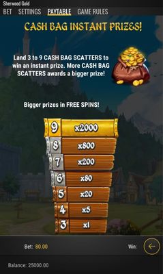 Cash Bag Instant Prizes
