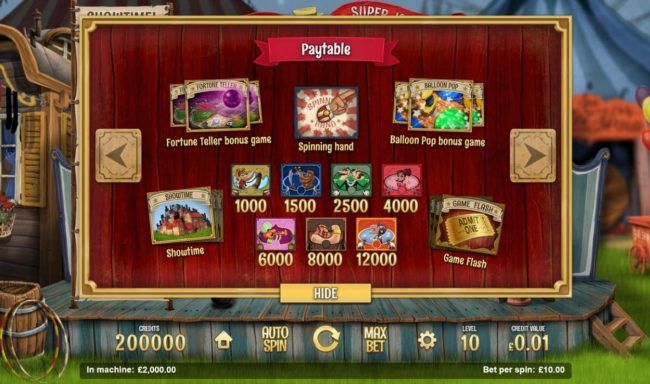 Slot game symbols paytable featuring carnival themed icons.