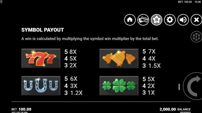 High Value Symbols