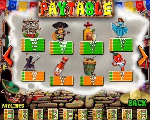 Slot game symbols paytable and Payline Diagrams 1-30.