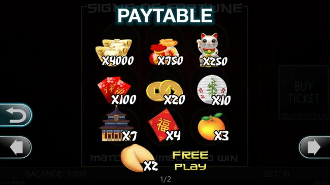 Paytable