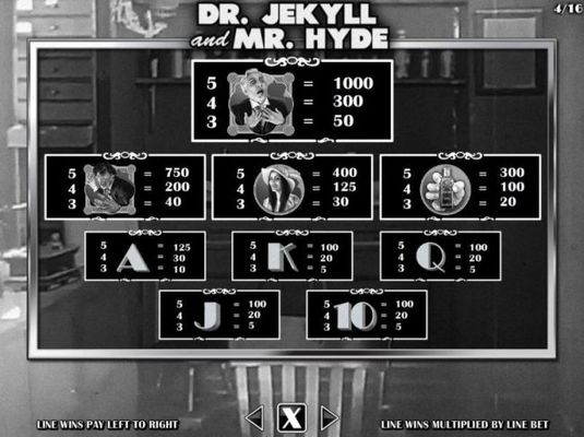 Dr. Jekyll and Mr. Hyde Bonus - Symbols Paytable