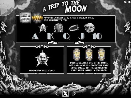 A Trip to the Moon Bonus - Wild and Scatters symbols