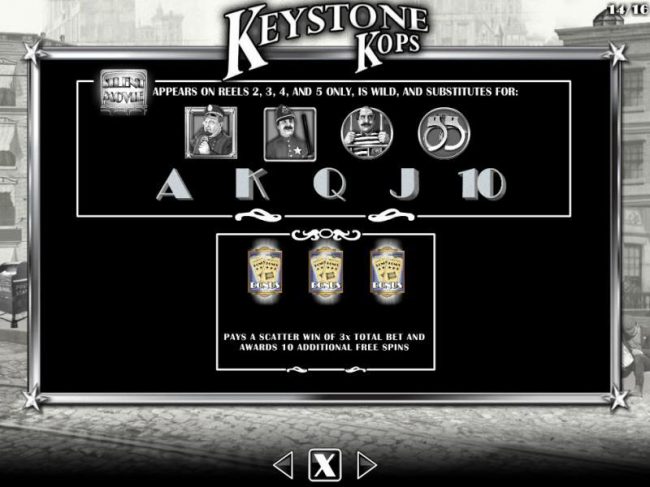 Keystone Kops Bonus - Wild and Scatter symbols