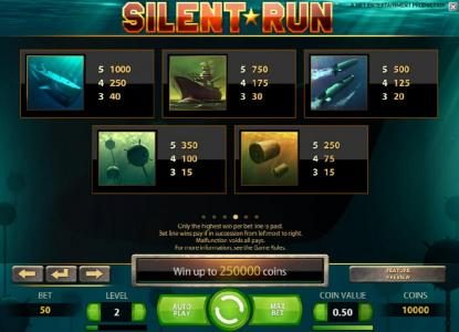 slot game symbols paytable