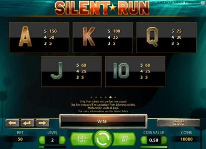 slot game symbols paytable continued