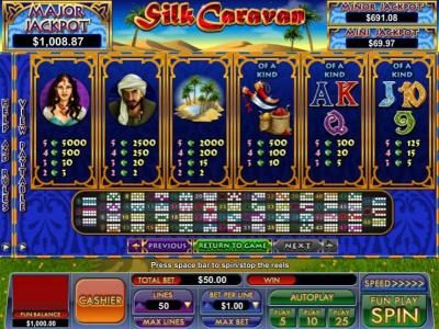 slot game symbols paytable and payline diagrams