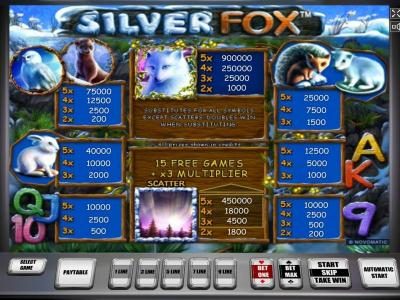 Slot game symbols paytable - Symbols include an owl, a rabbit, a silver fox, a hedgehog, a mink and the northern lights.