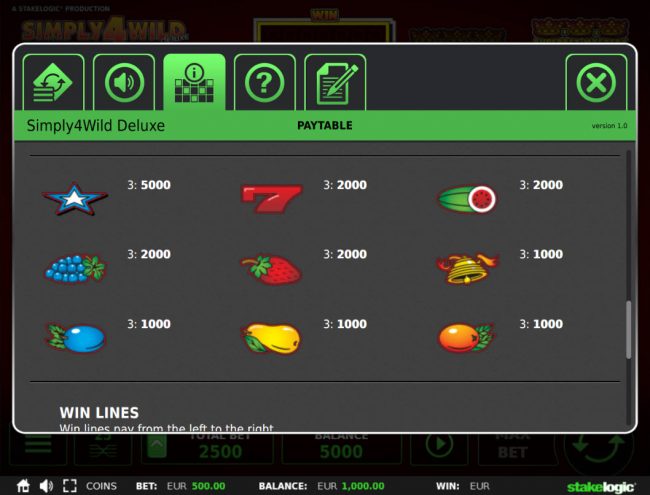 Paytable