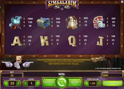 slot game symbols paytable