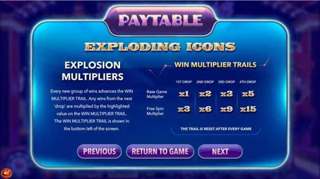 Explosion Multipliers - Every new group of wins advances the WIN MULTIPLIER TRAIL. Any wins from the next drop are multiplied by the highlighted vakue on the Win Multiplier Trail. The Win Multiplier Trail is shown in the bottom left of the screen.