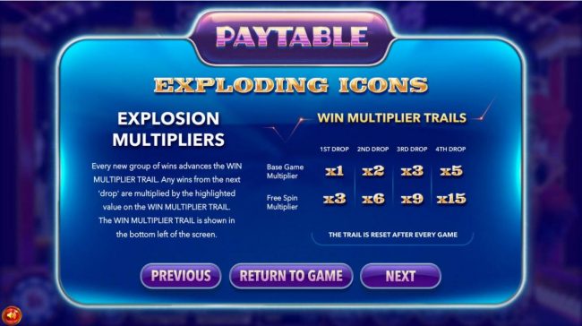 Explosion Multipliers - Every new group of wins advances the WIN MULTIPLIER TRAIL. Any wins from the next drop are multiplied by the highlighted vakue on the Win Multiplier Trail. The Win Multiplier Trail is shown in the bottom left of the screen.