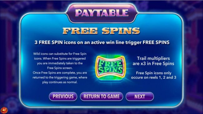 3 Free Spin icons on an active win line trigger free spins. Free Spin icons only occur on reels 1, 2 and 3.