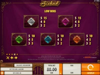 Low value game symbols paytable