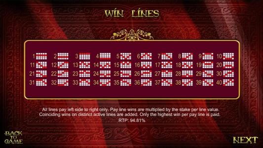 payline diagrams