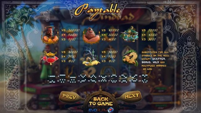 High value slot game symbols paytable