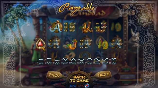Low value game symbols paytable