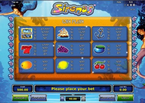 Slot game symbols paytable.