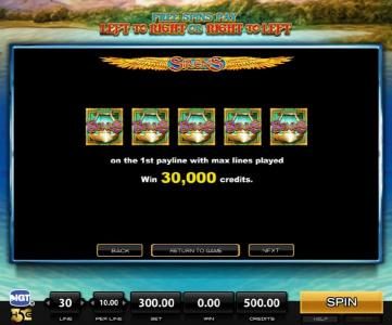 Five Bonus symbols on the 1st payline with max lines played win 30,000 credits.